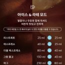 아이스팝 | 네스프레소 버츄오 팝 내돈내산 후기｜가격·장점·아이스모드·디스케일링까지