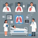 석준호내과의원 이미지