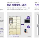 계양효성해링턴플레이스경로당 이미지