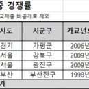 선인국제중학교 이미지