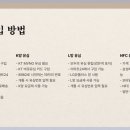 천안선불폰선불유심찬이모바일