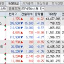 비앤지 코스메틱 이미지