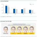 동명건강의료기 | 안티에이징 미용 의료기기 종류 이해와 관련기업 안내