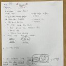 스타힐링센터 이미지