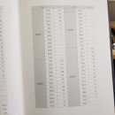 은산공인중개사사무소 이미지