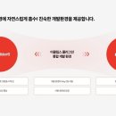 빌더 이미지
