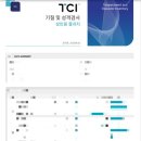 NS81 | TCI 기질검사 추천 | 직접 해본 결과 보고서 후기