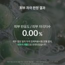 도도인셀덤
