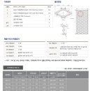 익스펜디드 메탈망 규격_Expanded Metal 이미지