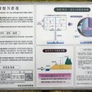 전의면사무소 이미지