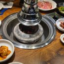 우돈담