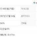 왕십리로,살곶이길 이미지