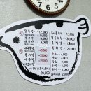 원재복어 이미지