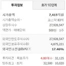 (주)성광밴드 이미지