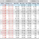 (주)대명이엔지 이미지