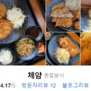 체얌