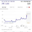 유곡학구 네이버블로그