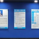 노우진탁구클럽