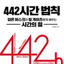 442 이미지