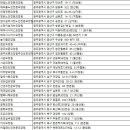 물댄동산한울교회 요양원 이미지