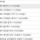 씨와이컴퍼니 이미지