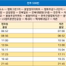 용암1(완주) 이미지