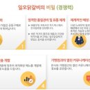 일오유통 이미지