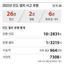 (주)21세기 이미지