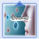 드림메디 임승길내과의원 이미지