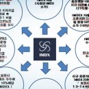 암텍