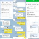 한길취업정보 이미지