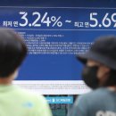 경신전자 이미지