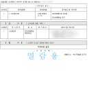 하람하우스 이미지
