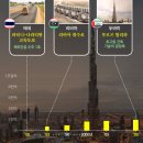 꼬집 - 동구 | 꼬집