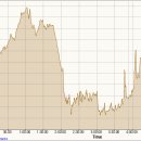 산성수퍼 이미지