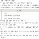 대원국제중학교 이미지