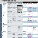 AI문해력 국어 네이버블로그
