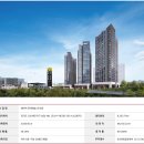 세마역공인중개사사무소 이미지