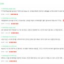 입이 터지는 비즈니스 영어 회화(초급) | 성인영어학습지 777 영어학습지 실제 공부 수강 후기