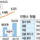 일상사