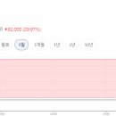 천일산업개발 네이버블로그
