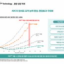 인투셀 (25.5.23 신규 상장)
