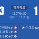 [2025 Audi MLS Cup 결승전] 인터 마이애미 CF vs 밴쿠버 화이트캡스 골장면.gif 이미지