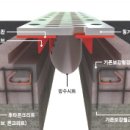 매크로드(주)