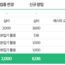 현주인테리어 이미지