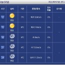 4월2일 광덕산/망경산 -제26차- 이미지