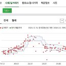 11620-25-3-2 이미지