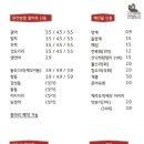 바다품은식당 - 진주시 촉석로 104 | 바다품은식당