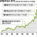(주)이오테크닉스 이미지