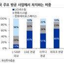 퓨리글로벌(주) 이미지